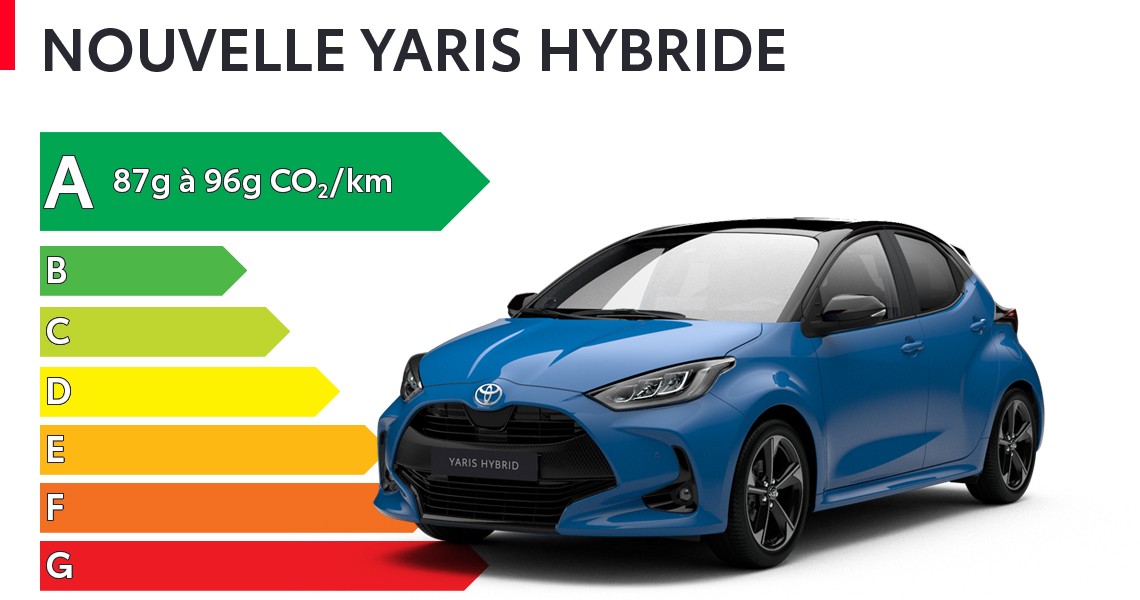 étiquette énergétique de la Yaris hybride