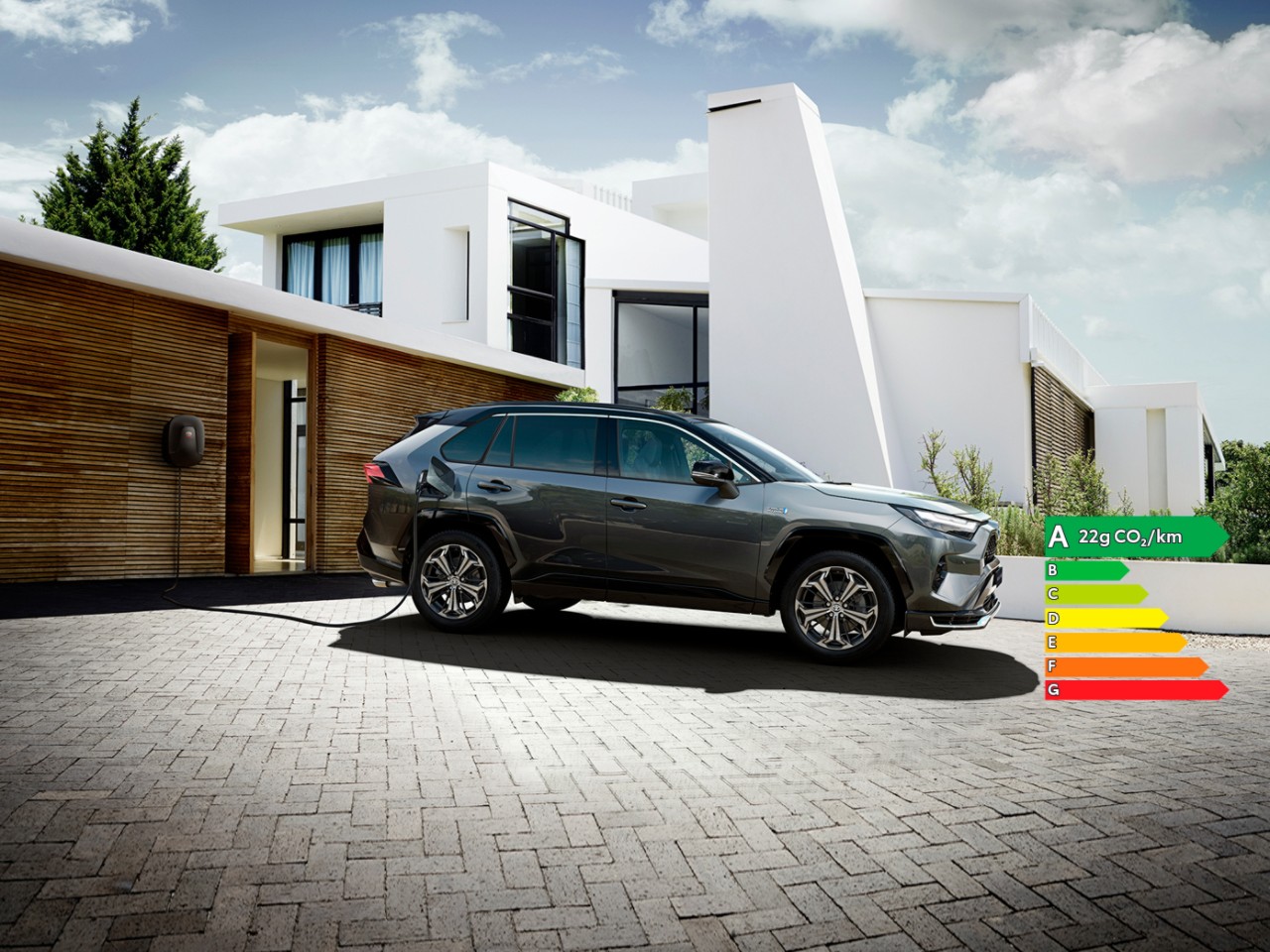 Promotion RAV4 Hybride Rechargeable