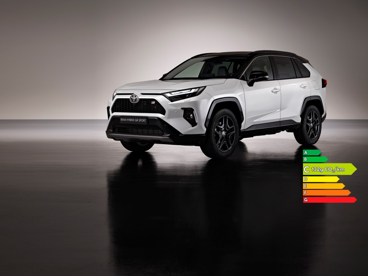 Promotion RAV4