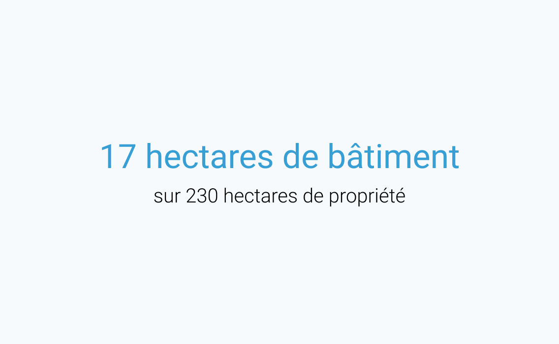 17 hectares pour notre site