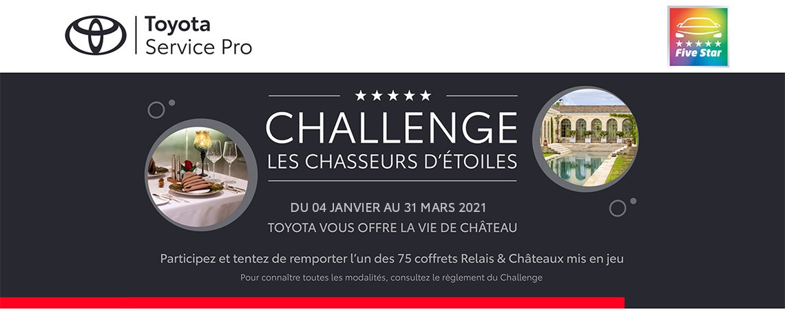 Challenge acoat selected