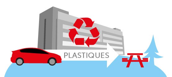 Plastuques