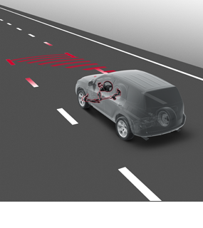 Toyota C-HR Safety Sense