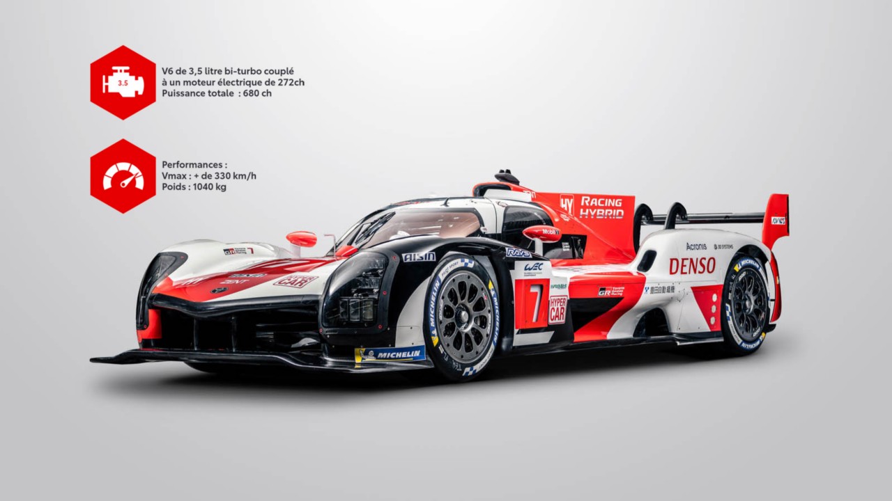 World endurance championship