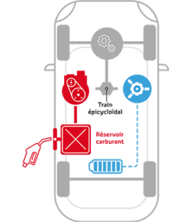 schema electrique