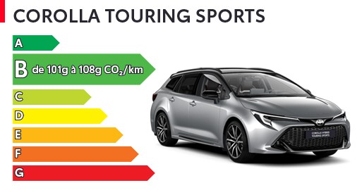 Etiquette énergétique Toyota Corolla Touring Sports
