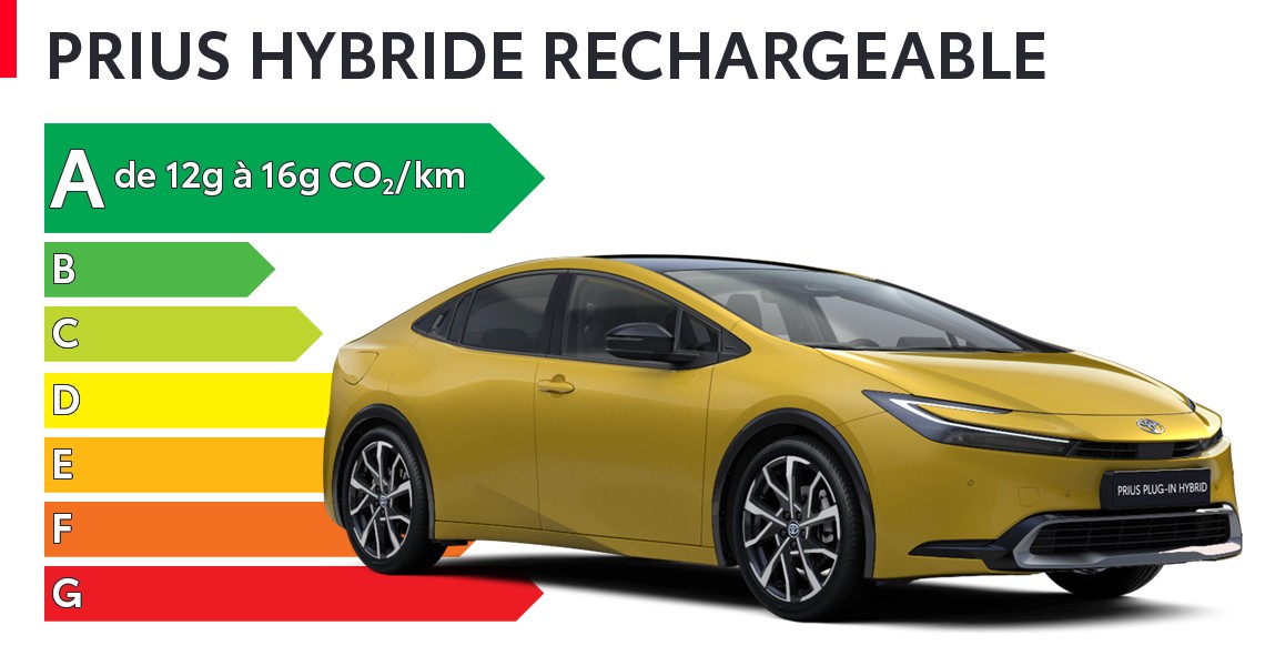 Etiquette énergétique Toyota Prius Hybride Rechargeable