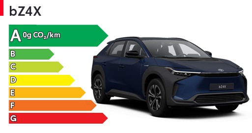 Etiquette énergétique Toyota bZ4X