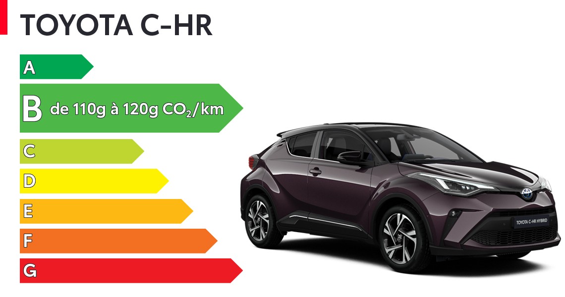 vehicules-etiquettes-c-hr-09-2022