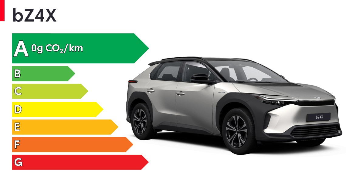 Etiquette énergétique Toyota bZ4X