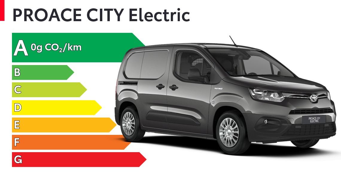 Proace City Electric