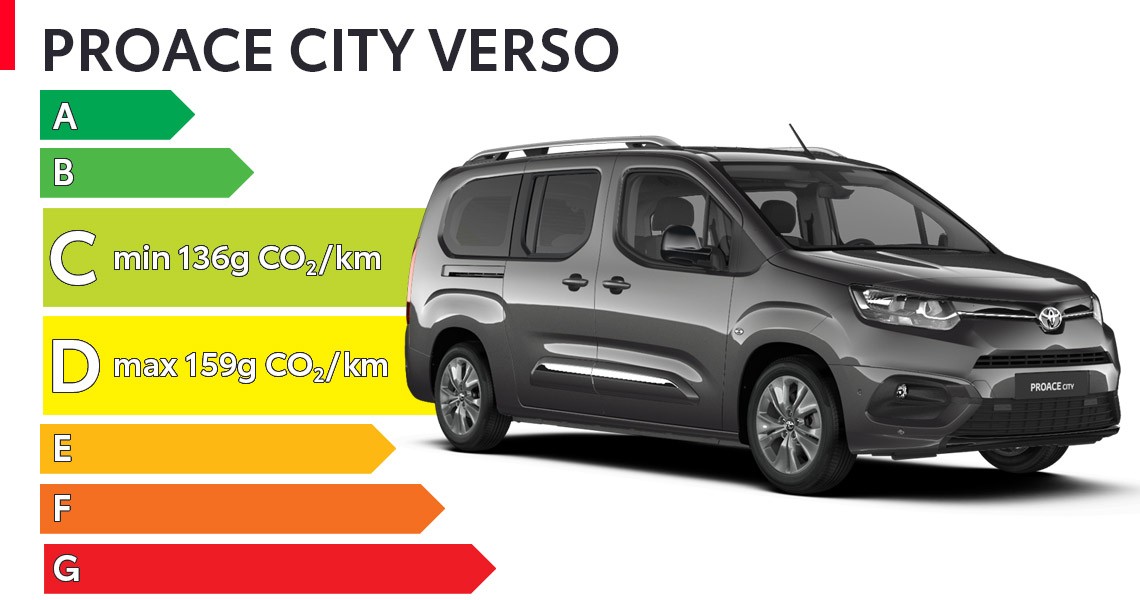 Proace City Verso