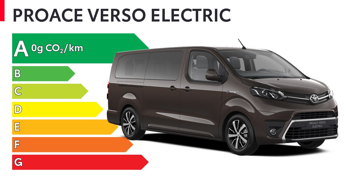 Proace Verso Electric