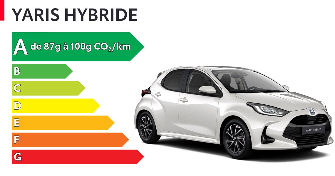 véhicules-etiquettes-yaris-h