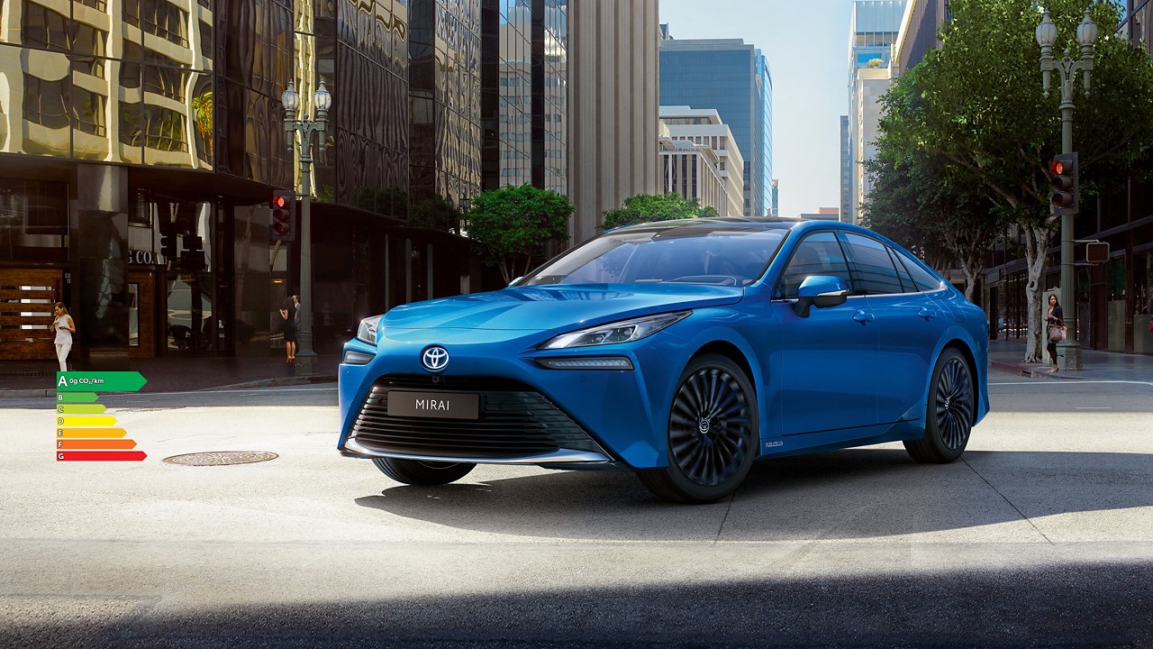 La mobilité du futur