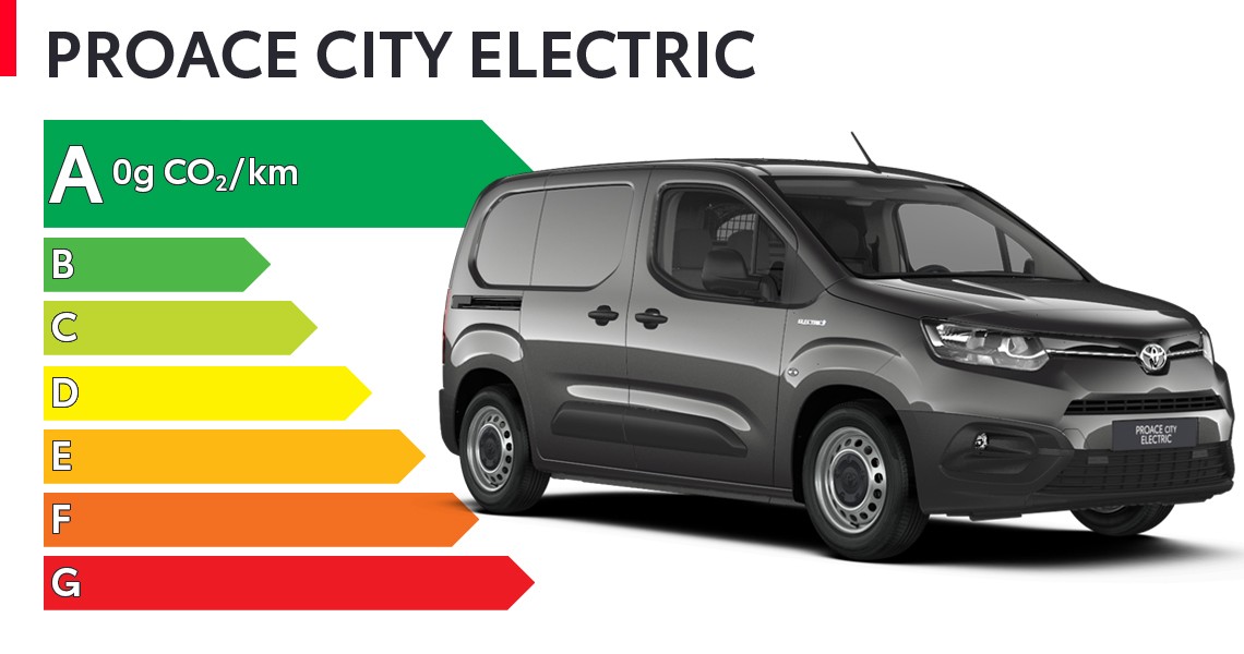 Proace City Electric