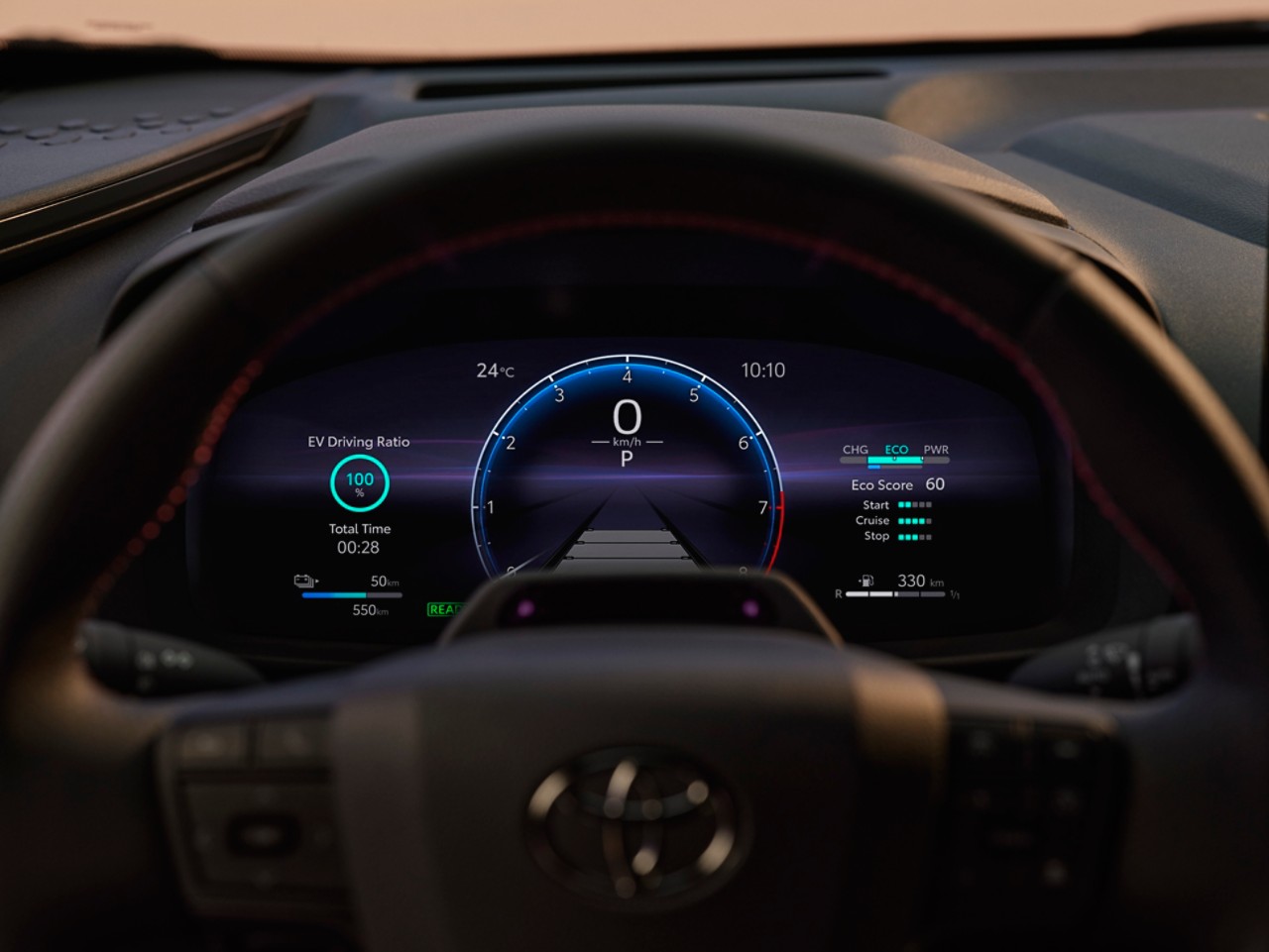 Zoom sur le compteur
